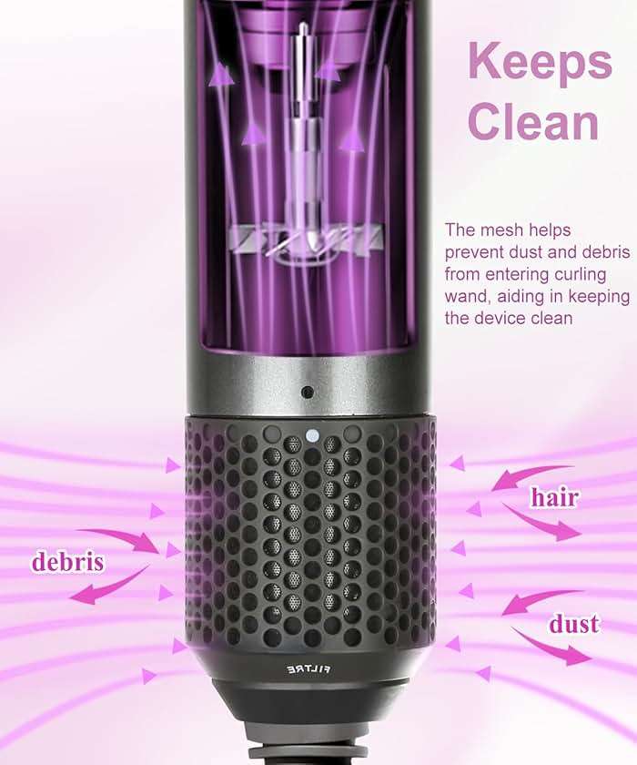 YTCHYYSK Outer Filter Cage Cover Replacement and Cleaning Brush for Dyson Airwrap HS01 HS05 Strainer Magnetic Filter Cover Part no. 969758-06 NO.969760-01 - Image 2