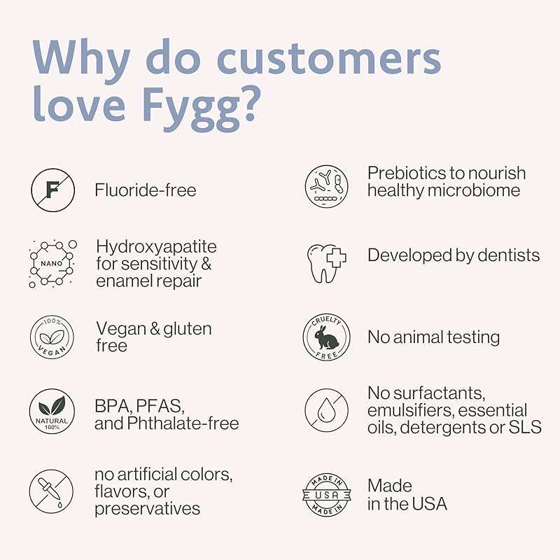 Fygg Fluoride Free Toothpaste, Nano Hydroxyapatite (Mild Mint) | Dentist Recommended - for Remineralizing, Whitening, & Sensitive Teeth - Premium Tooth Paste for Adults & Kids Oral Care (4oz) - Image 5