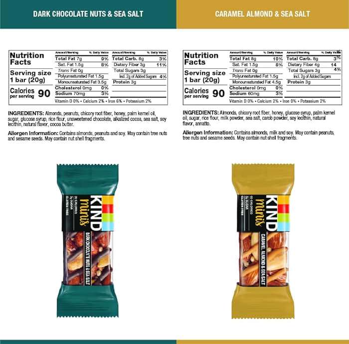 KIND Mini Snack Bars Variety Pack, Gluten Free, Low Sugar, Low Calorie Snacks, Dark Chocolate Nuts & Sea Salt, Caramel Almond & Sea Salt, Dark Chocolate Cherry Cashew, 30 Count - Image 3