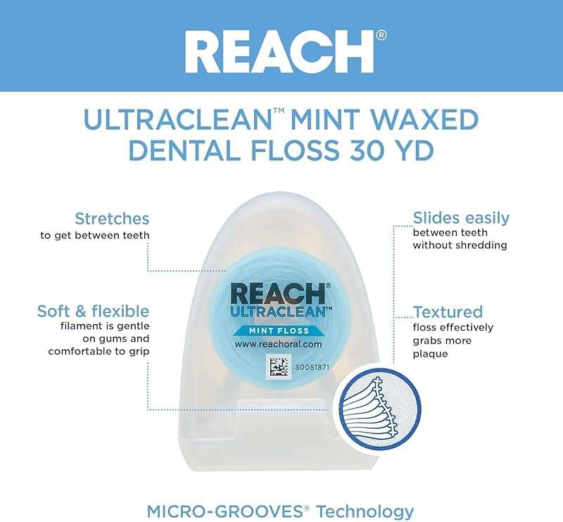 Reach Listerine Ultraclean Dental Floss, Plaque Remover, Shred Resistant, Waxed, Gentle on Gums & Teeth, Mint, PFAS-Free, Fresh Breath, Oral Care, for Adults & Kids, 30 yds - Pack of 2 - Image 3