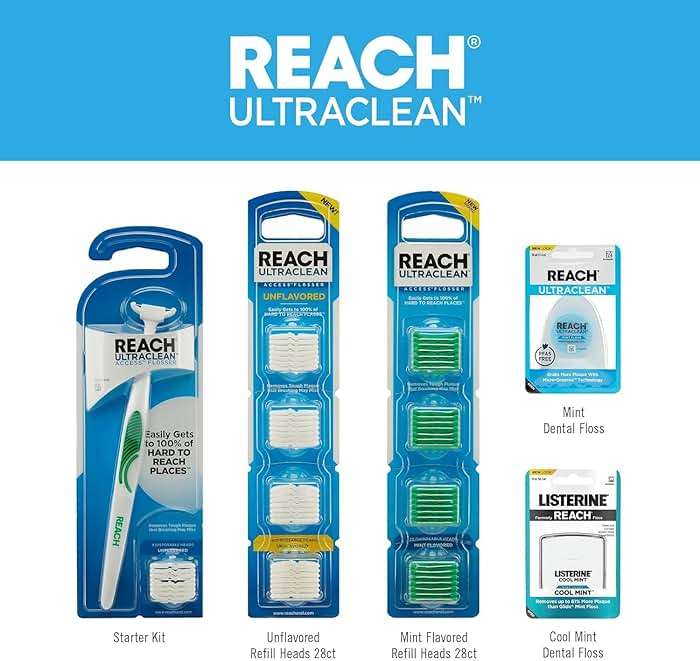 Reach Listerine Ultraclean Dental Floss, Plaque Remover, Shred Resistant, Waxed, Gentle on Gums & Teeth, Mint, PFAS-Free, Fresh Breath, Oral Care, for Adults & Kids, 30 yds - Pack of 2 - Image 6