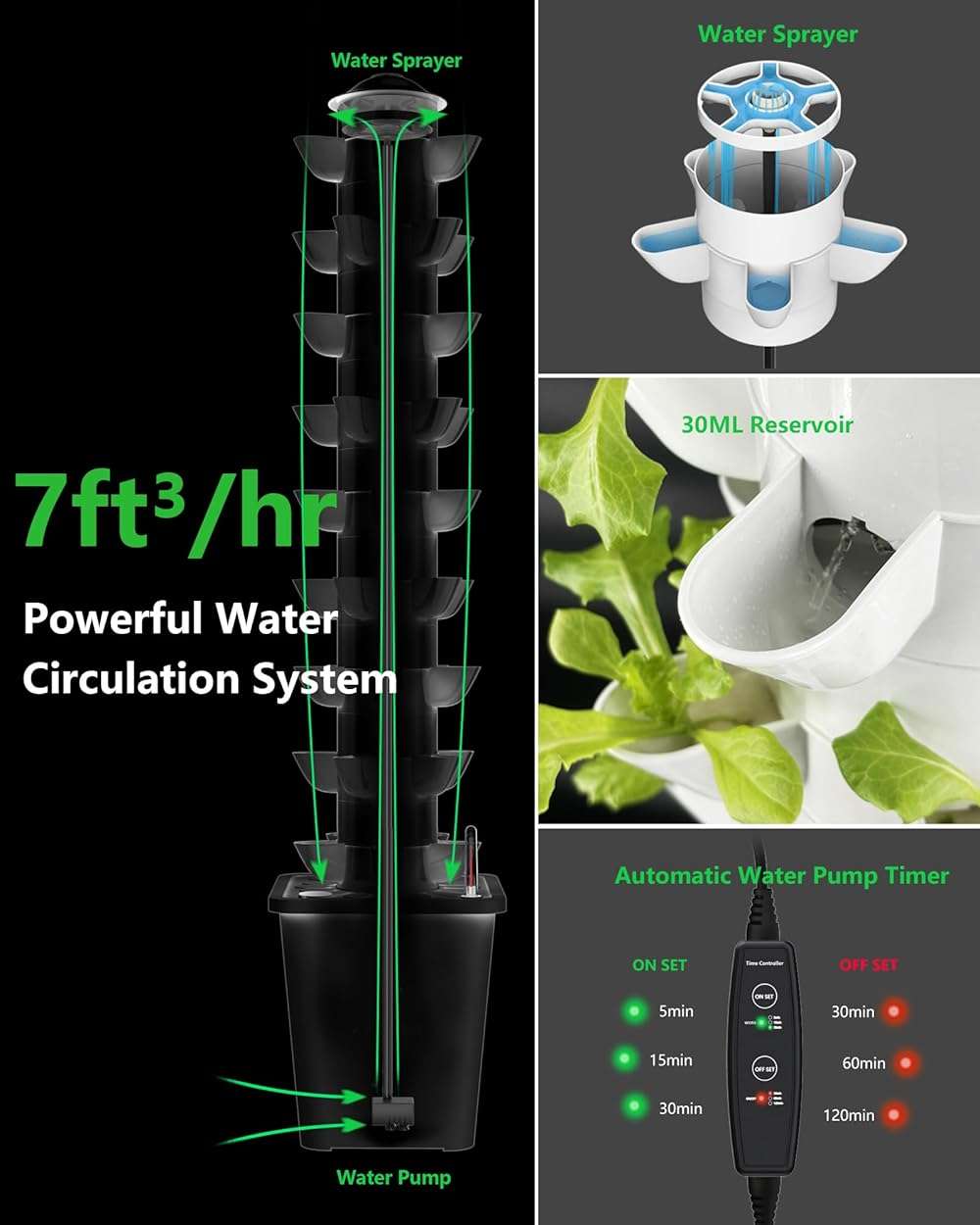 DPROOTS Hydroponic Tower Growing System,45 Pods Vertical Garden,Suitable for Indoor and Greenhouse, Grow Herbs and Vegetables,Houseplant Farming with Water Circulation and Automatic Timer - Image 4