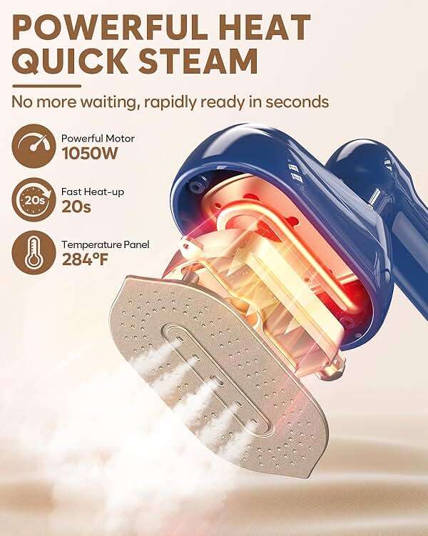 CPWORLD Steamer for Clothes, Travel Steamer & Iron 2-in1, Handheld Clothes Steamer-20s Heat-up, 230ml Large Tank, 180° Rotatable Handle, 1050W Portable Garment Steamer with Storage Bag, Only for 120V - Image 2