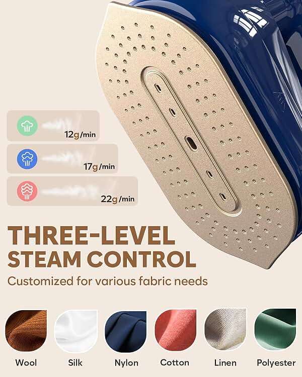 CPWORLD Steamer for Clothes, Travel Steamer & Iron 2-in1, Handheld Clothes Steamer-20s Heat-up, 230ml Large Tank, 180° Rotatable Handle, 1050W Portable Garment Steamer with Storage Bag, Only for 120V - Image 4