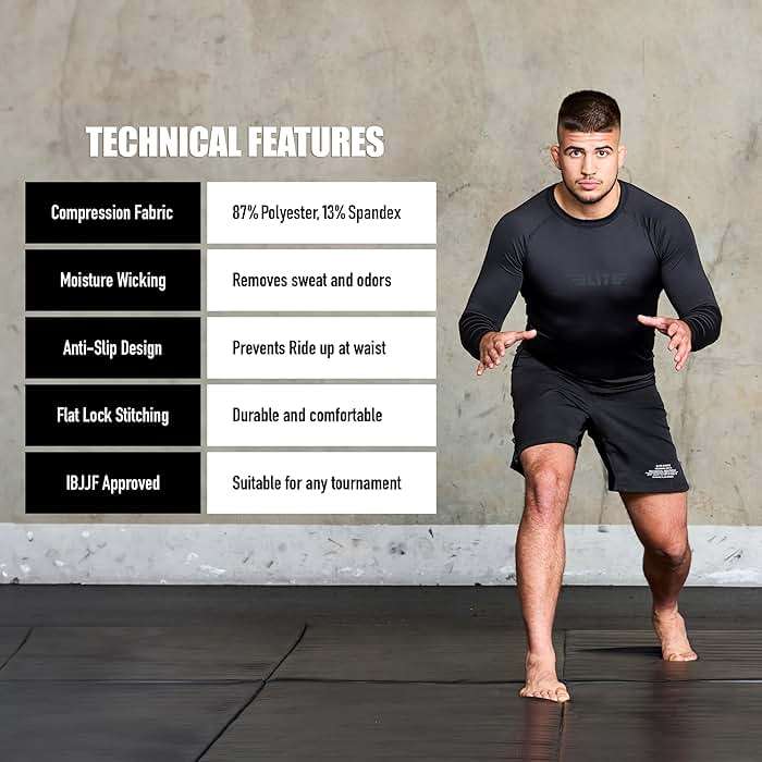 Elite Sports Men's Jiu Jitsu BJJ Rash Guard, Long Full Sleeve Compression Shirt for Sports Nogi Training - Image 7