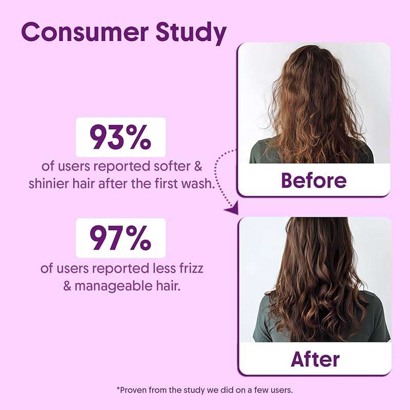 Aravi Organic Multi Peptide Hairfall Conditioner - Acetyl Tripeptide 3, Palmitoyl, Oligopeptide & Rosemary - 6.7 FL Oz / 200 ml - Image 5