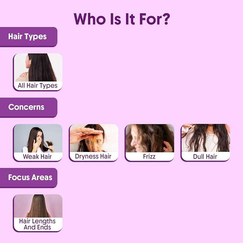 Aravi Organic Multi Peptide Hairfall Conditioner - Acetyl Tripeptide 3, Palmitoyl, Oligopeptide & Rosemary - 6.7 FL Oz / 200 ml - Image 6