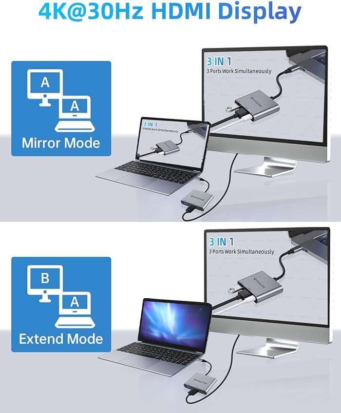 Usbc to hdmi Adapter,hdmi to USB c with 100W PD & USB 3.0,4K HDMI to Typec Adapter, USB C Hub Multiport AV Converter Compatible with MacBook,Laptops, iPhone,PC, Nintendo Switch (LightGray) - Image 5