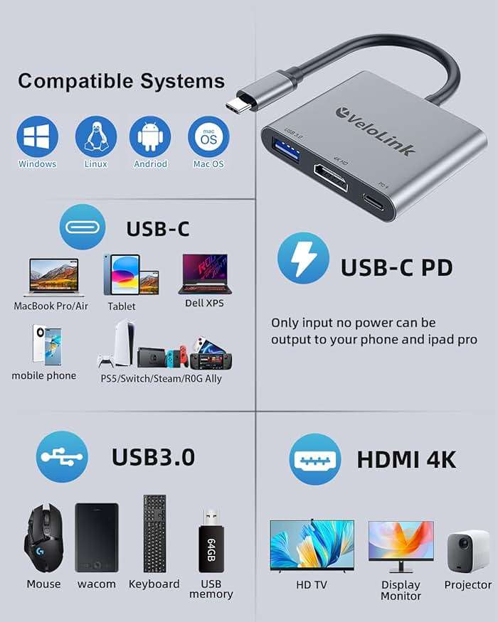 Usbc to hdmi Adapter,hdmi to USB c with 100W PD & USB 3.0,4K HDMI to Typec Adapter, USB C Hub Multiport AV Converter Compatible with MacBook,Laptops, iPhone,PC, Nintendo Switch (LightGray) - Image 6