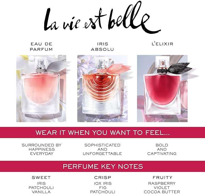Lancôme La Vie Est Belle L'Elixir Eau de Parfum - Long Lasting Fragrance with Raspberry, Violet & Cocoa Butter - Floral Women's Perfume - Image 6