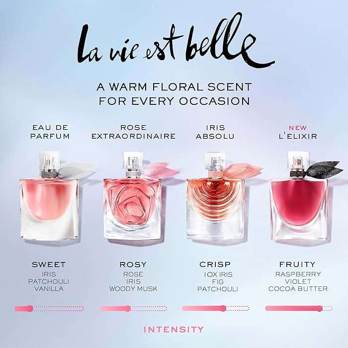 Lancôme La Vie Est Belle L'Elixir Eau de Parfum - Long Lasting Fragrance with Raspberry, Violet & Cocoa Butter - Floral Women's Perfume - Image 7
