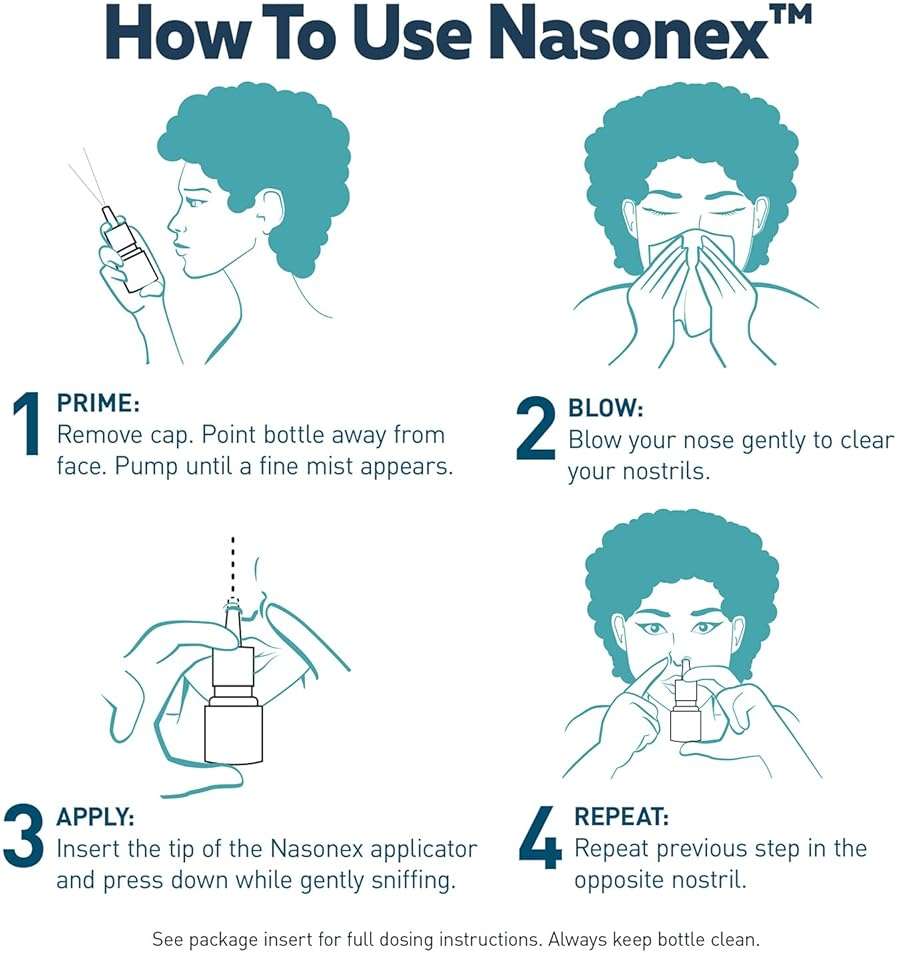 Nasonex 24HR Allergy Nasal Spray, Non-Drowsy, Scent-Free Mist,Allergy Symptoms + Nasal Congestion, Full Prescription Strength, 120 Sprays (3 Pack) - Image 7