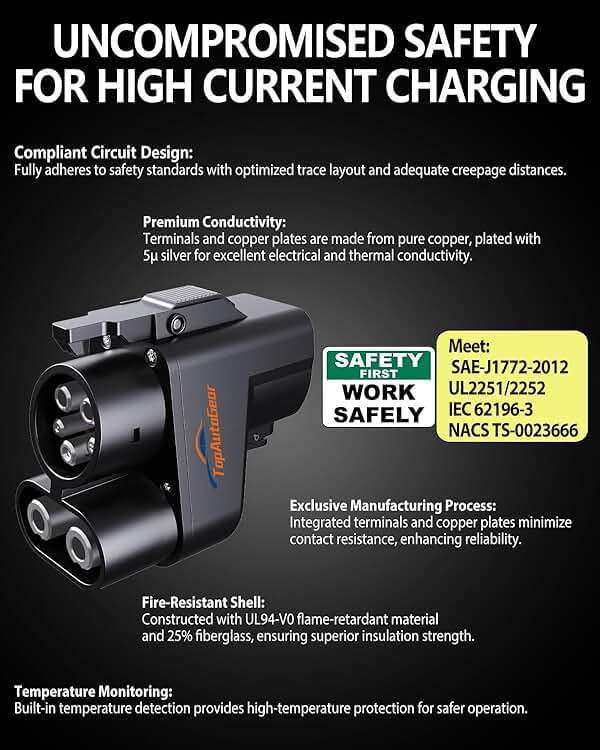 Tesla NACS to CCS Adapter, 250kW DC Fast Charging Adapter for Tesla Supercharger, CCS EV Charger Adapter Compatible with Ford, Rivian & All CCS1 EVs - Image 5
