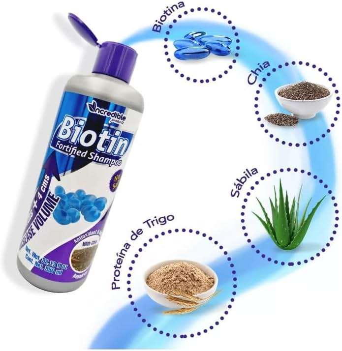 LABS INCREDIBLE Biotina Fortified Shampoo (JUMBO SIZE 32oz). Blueberry Fragrance, with Biotin, Chia, Wheat Germ - Image 5