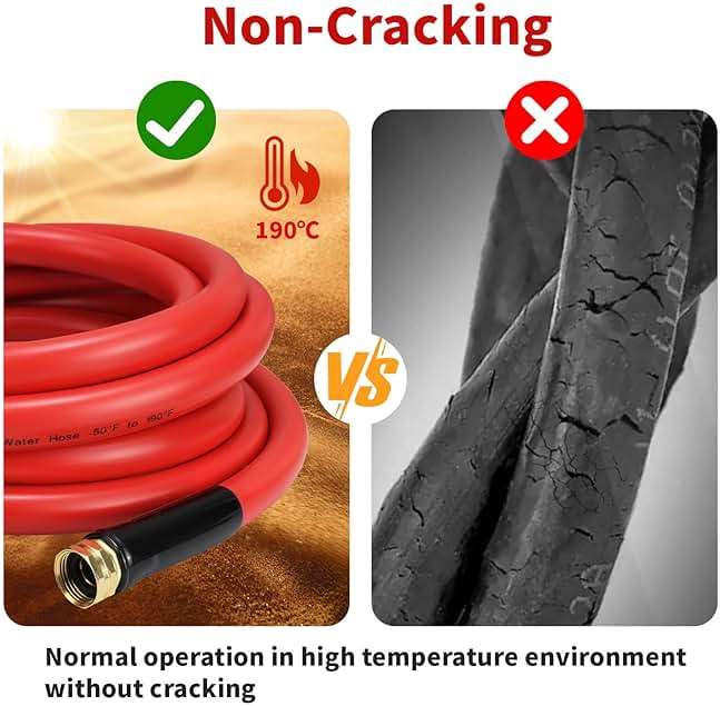 BLENDLITE Garden Hose 50 ft x 5/8” Hot/Cold Water Hose,-50°F to 190°F,Burst 600Psi Flexible & Lightweight Upgraded Rubber Hoses,3/4” Solid Fittings for All-weather Outdoor Lawn & Garden - Image 5