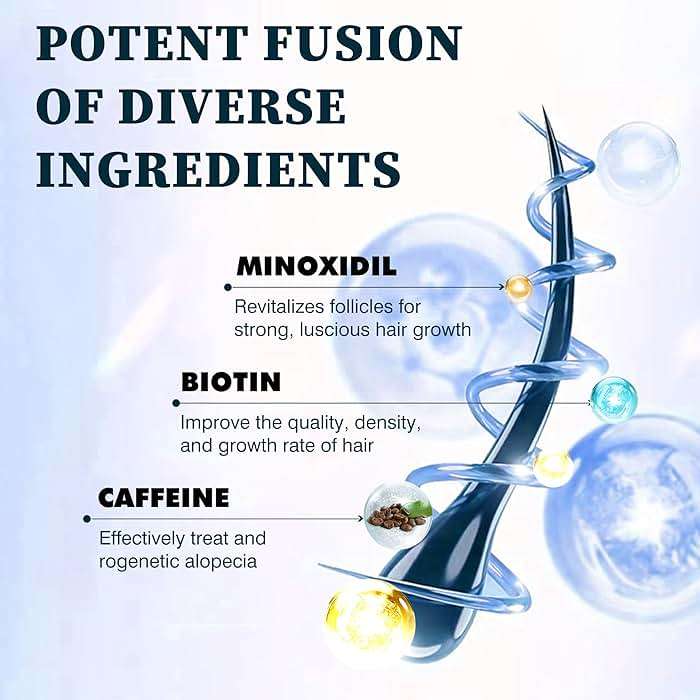 5% Minoxidil Hair Growth Spray Serum, Hair Regrowth Treatment for Men and Women, Strengthens and Thickens Hair for Fuller, Longer Results, Beard and Facial Hair Enhancer - Image 3