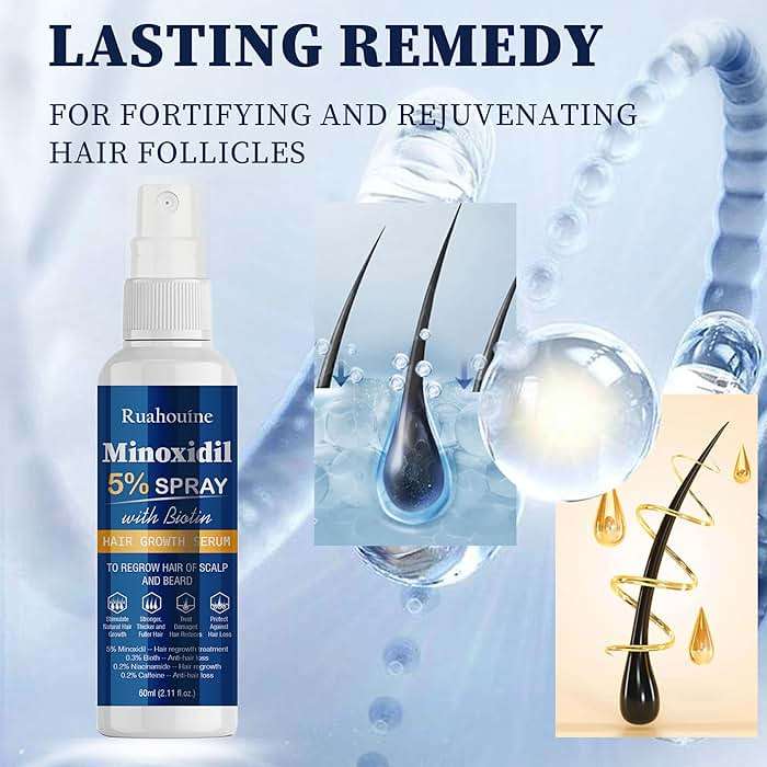 5% Minoxidil Hair Growth Spray Serum, Hair Regrowth Treatment for Men and Women, Strengthens and Thickens Hair for Fuller, Longer Results, Beard and Facial Hair Enhancer - Image 7