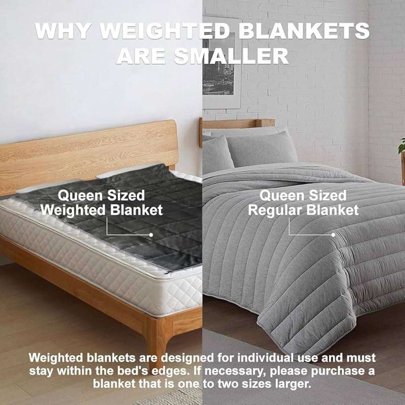 CZZZ Throw Sherpa Weighted Blanket 15 lbs - 60"x80" for Adults, Fleece Fluffy Fuzzy Cozy Plush Washable Heavy Blanket, Super Soft Warm for Queen Full Size Bed in Winter - Image 6