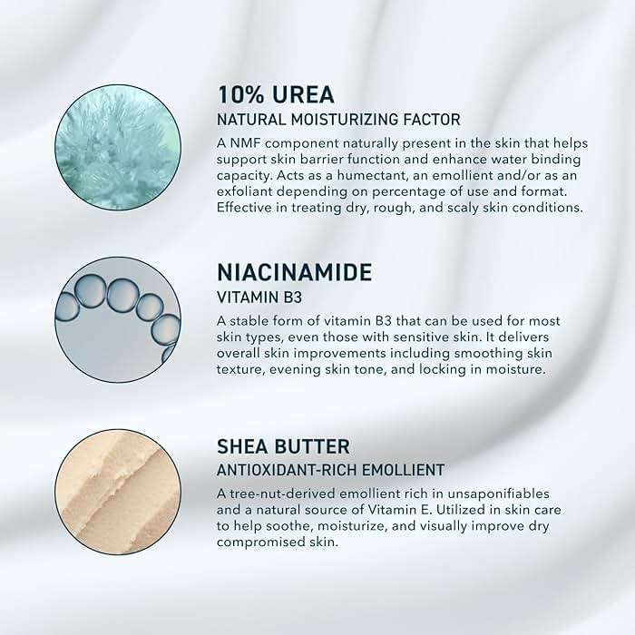 Prequel Skin Urea 10% Moisturizing Lotion for Face & Body, Unscented, Hydrating Cream for Extremely Dry & Sensitive Skin, 6.75 fl oz, Pack of 2 - Image 3