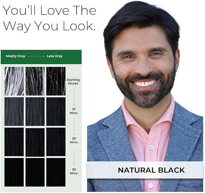 Simpler Men's Hair Color Kit - Full Gray Coverage - Natural Black & Beard Dye - Easy Application for 100% Gray Hair - Natural Black - Image 6