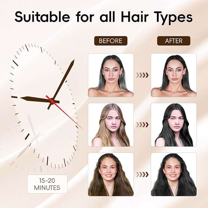 IIIMEIDU Black Hair Dye Shampoo 3 in 1, Natural Hair Dye Semi Permanent Hair Color, Gray Hair Cover Up, Ginger Essence shampoo for Color Treated Hair for Women and Men (500ml) 1 - Image 6