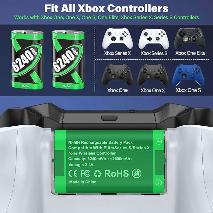 Rechargeable Battery Pack for Xbox Controller, 2x6240mWh Rechargeable Batteries Pack for Xbox One/Xbox Series X|S Xbox One S/Xbox One X/Xbox One Elite Controller Accessories Play and Charge Kit - Image 4