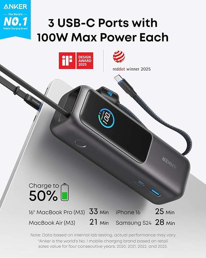 Anker Laptop Power Bank,25,000mAh Portable Charger with 165W Total Output,3 USB-C Ports (100W Max Each),Built-in Retractable Cables,Flight-Ready,for iPhone 17/16 Series,MacBook,Samsung,and More - Image 2