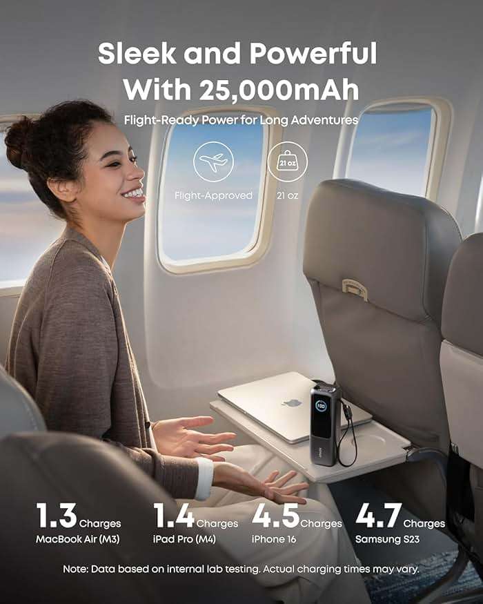 Anker Laptop Power Bank,25,000mAh Portable Charger with 165W Total Output,3 USB-C Ports (100W Max Each),Built-in Retractable Cables,Flight-Ready,for iPhone 17/16 Series,MacBook,Samsung,and More - Image 4
