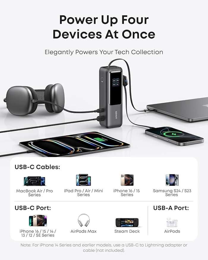 Anker Laptop Power Bank,25,000mAh Portable Charger with 165W Total Output,3 USB-C Ports (100W Max Each),Built-in Retractable Cables,Flight-Ready,for iPhone 17/16 Series,MacBook,Samsung,and More - Image 5