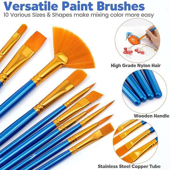 Set of 2 Acrylic Painting Kits for Adults and Couples, Sip and Paint Kit for Date Night, Acrylic Painting Kit with Canvas Boards and Easels, Professional Art Set for Couples, Families, Beginners - Image 5
