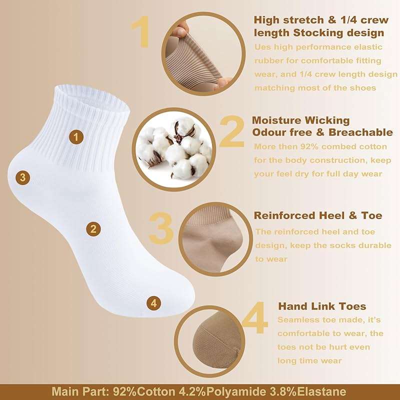 RICOTNSOCS Womens Athletic Cotton Quarter Crew Socks - Just Right Thickness, Soft & Breathable, Value 5/7 Packs for Gym - Image 3