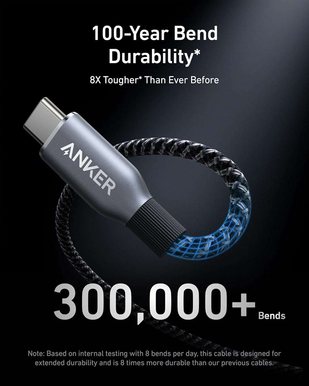 Anker Prime USB C to USB C Cable, 240W 6 ft &Anker Prime Charging Station, 240W Max 8-in-1 USB C Power Strip - Image 7