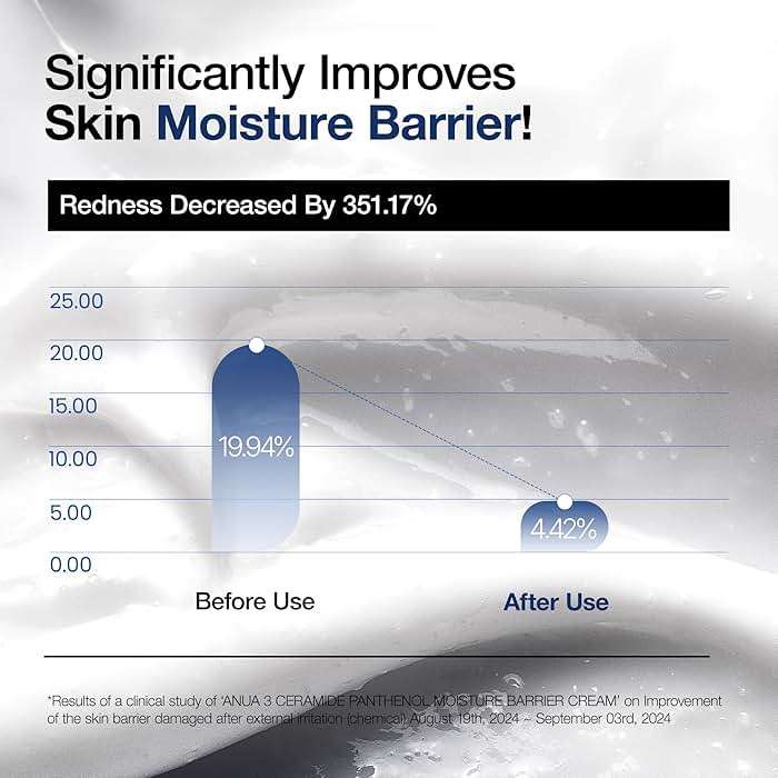 ANUA 3 Ceramide Panthenol Moisture Barrier Cream, Hydrating Daily Face Moisturizer for All Skin Types, Soothing, Non Comedogenic, with Centella for Skin Barrier, Korean Skincare, 3.38 fl oz. - Image 5