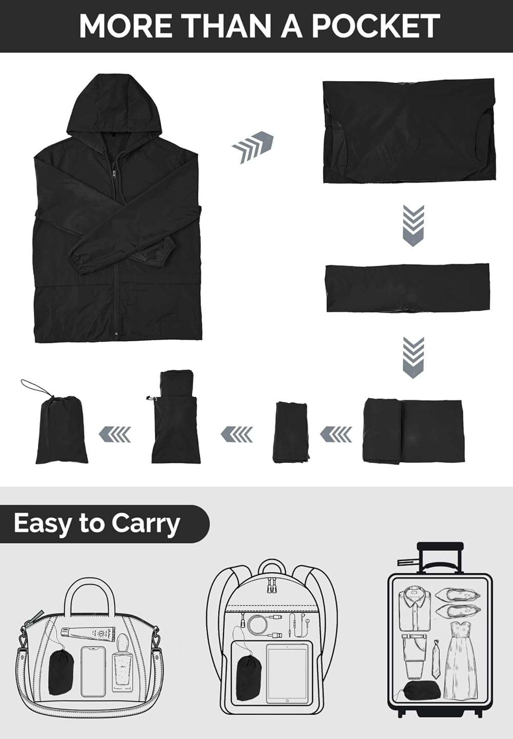 Zando Packable Mens Rain Jacket Lightweight Raincoat Waterproof with Hood Outdoor Windbreaker Jacket Travel Rain Jackets - Image 4