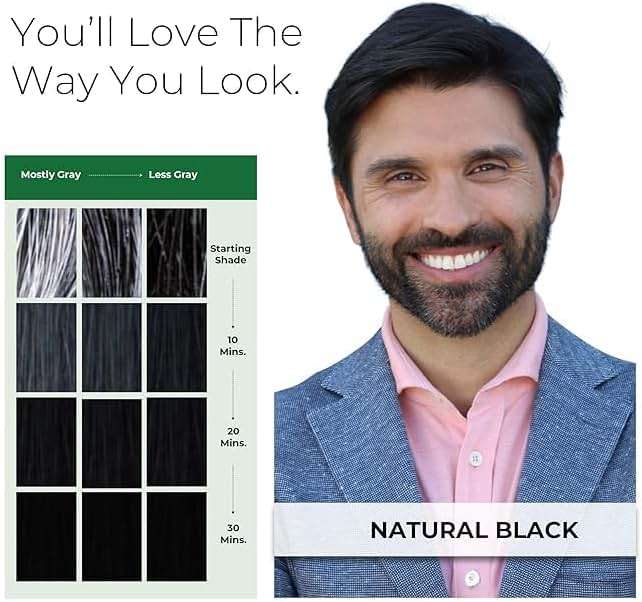 Simpler Hair Color Natural Black Mustache and Beard Upgraded Brush Kit with 3 Brushes Included for Precision Application - Gentler, Ammonia Free Beard Dye for Men w/Aloe Vera, Avocado Oil & More. - Image 7