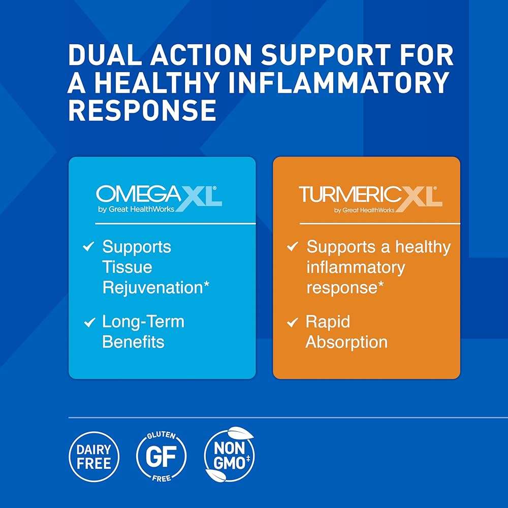 OmegaXL Powerful Joint and Muscle Support Supplement 60 Count (2 Pack) & TurmericXL (30 Count) - Image 2