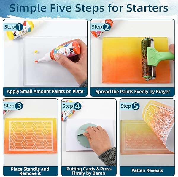Gel Printing Plate Kits with Paints, Brayer, Baren, Stencils, Washi Stickers, Mixing Cups, Sticks , Blank Cards And Envelopes Storage Case 5X7 Gel Plate for Printmaking Supplies for Art And Crafts - Image 4