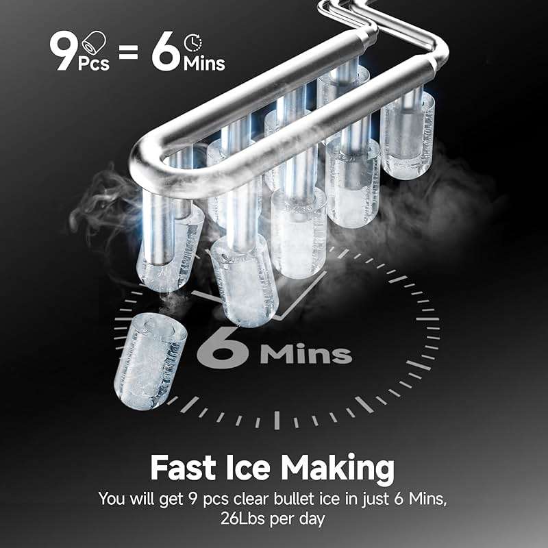EUHOMY Ice Maker Countertop, 9 Cubes Ready in 6 Mins, 26lbs/24H, Self-Cleaning, Portable Ice Maker Machine with Carry Handle, Basket and Scoop, 2 Sizes of Bullet Ice for Home, Kitchen, Office - Image 4