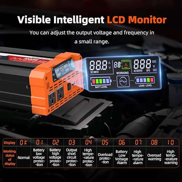 BELTTT 1000Watt Pure Sine Wave Inverter 12V DC to 120V AC for RV, Truck, Off-Grid, Solar Inverter 12V to 110V Converter with Dual AC Socket and 5V 2.1A USB, Power Inverter, Intelligent LCD, 2000W Peak - Image 4