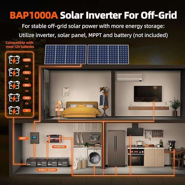 BELTTT 1000Watt Pure Sine Wave Inverter 12V DC to 120V AC for RV, Truck, Off-Grid, Solar Inverter 12V to 110V Converter with Dual AC Socket and 5V 2.1A USB, Power Inverter, Intelligent LCD, 2000W Peak - Image 5
