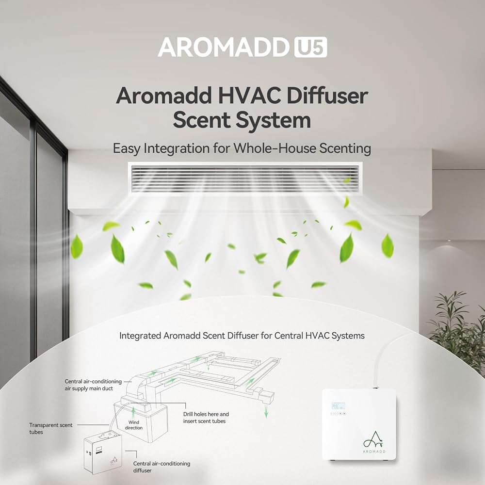 2025 Upgraded 3500 Sq.Ft Smart Scent Diffuser - HVAC System, Whole House Aroma & Hotel Collection Diffuser, Waterless Essential Oil Diffuser for Home Large Room, Cold Air Tech, 600mL (Pure White) - Image 3