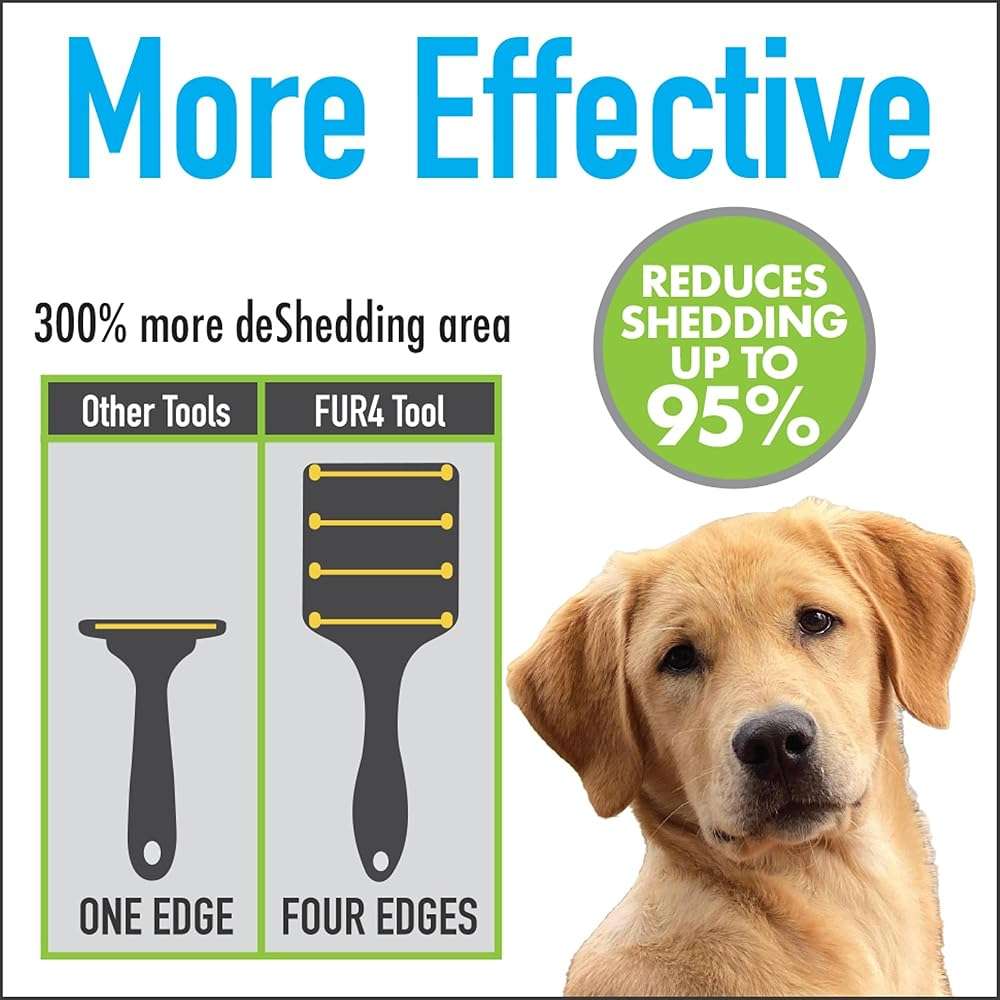 FUR4 deShedding Dog Brush for Short Hair Dogs – Pet Hair Brush with 4 Carbon Fiber Edges – deShedding Tool Removes Loose Fur – Gentle & Effective Dog Grooming Brush for Shedding - Image 8