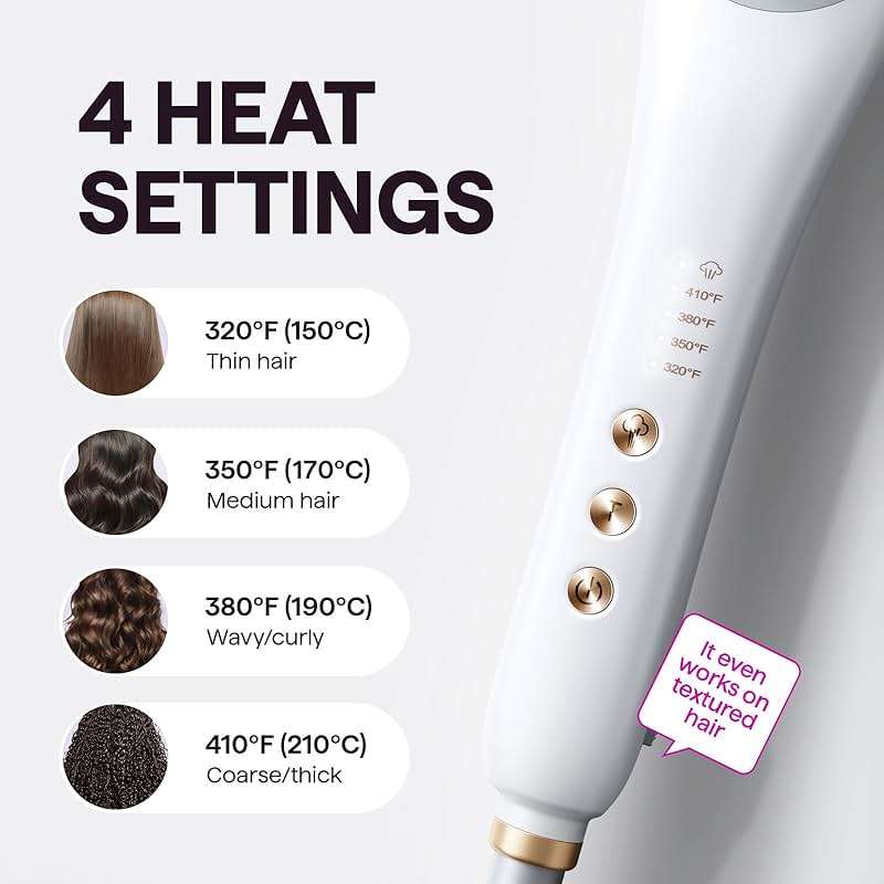 Wavytalk Pro Steam Hair Straightener Brush, Steamline Pro 3-in-1 Straightening Brush for Curly Hair, Fast Salon Results with Less Damage, Anti-Frizz and Hair Nourishment - Image 6