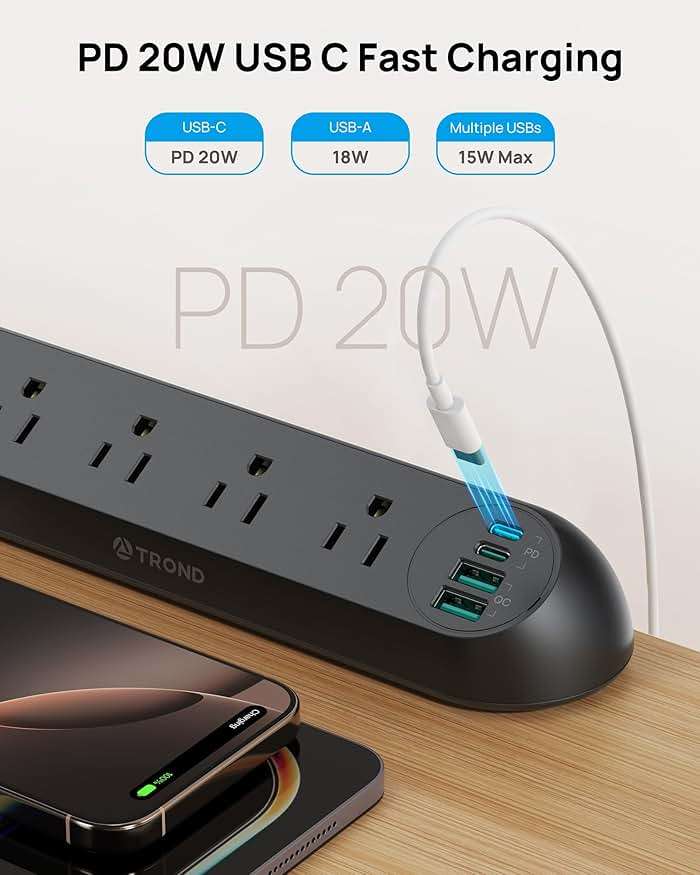 TROND Desk Clamp Power Strip USB C PD 20W- Surge Protector with 4 AC Outlets 4 USB Ports, Flat Plug 6ft Extension Cord, 1700J, ETL Listed, Fits 1.97 in Tabletop Edge, for Home Office Desk Accessories - Image 3