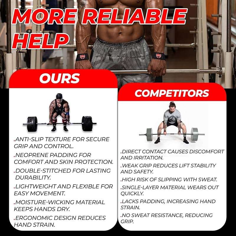FIGHTSENSE Lifting straps for weightlifting, Gym wrist straps for men women, Neoprene Padded Cotton Weightlifting Straps for Bodybuilding, Powerlifting, Deadlifting and strength training - Image 5