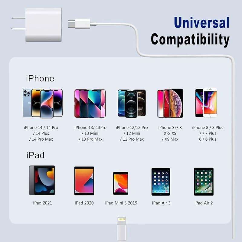 20W PD USB C Fast Charging Block for iPhone, 2 Pack Type C Wall Charger Block with 6FT USB C to Lightning Cable Compatible for iPhone 14/14 Pro Max/13 Pro/13/12 Mini/12 Pro Max/11 Pro Max/Xs - Image 6