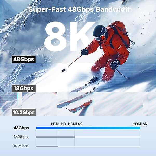 Cable Matters 48Gbps Unidirectional USB C to HDMI 2.1 Adapter for macOS, Supports 8K@60Hz / 4K@240Hz HDR, Thunderbolt 5 to HDMI Adapter, No Firmware Update Needed - Image 3