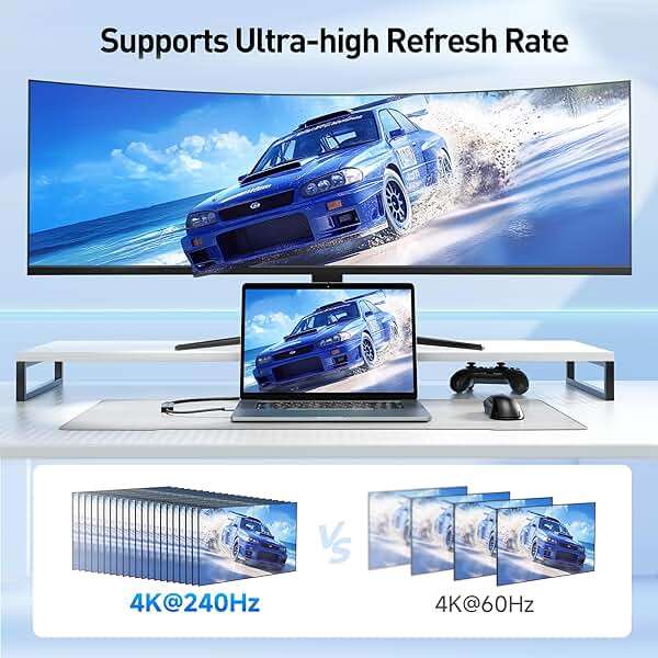 Cable Matters 48Gbps Unidirectional USB C to HDMI 2.1 Adapter for macOS, Supports 8K@60Hz / 4K@240Hz HDR, Thunderbolt 5 to HDMI Adapter, No Firmware Update Needed - Image 4