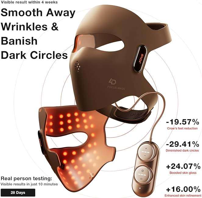 JOVS 4D Laser Light Therapy Mask - Red Light Therapy for Face, Led Face Mask Light Therapy, 6x Powerful More Than LED, FPT Technology, 4 Wavelengths, Anti-Aging, Gift for Women Mom Wife - Image 2