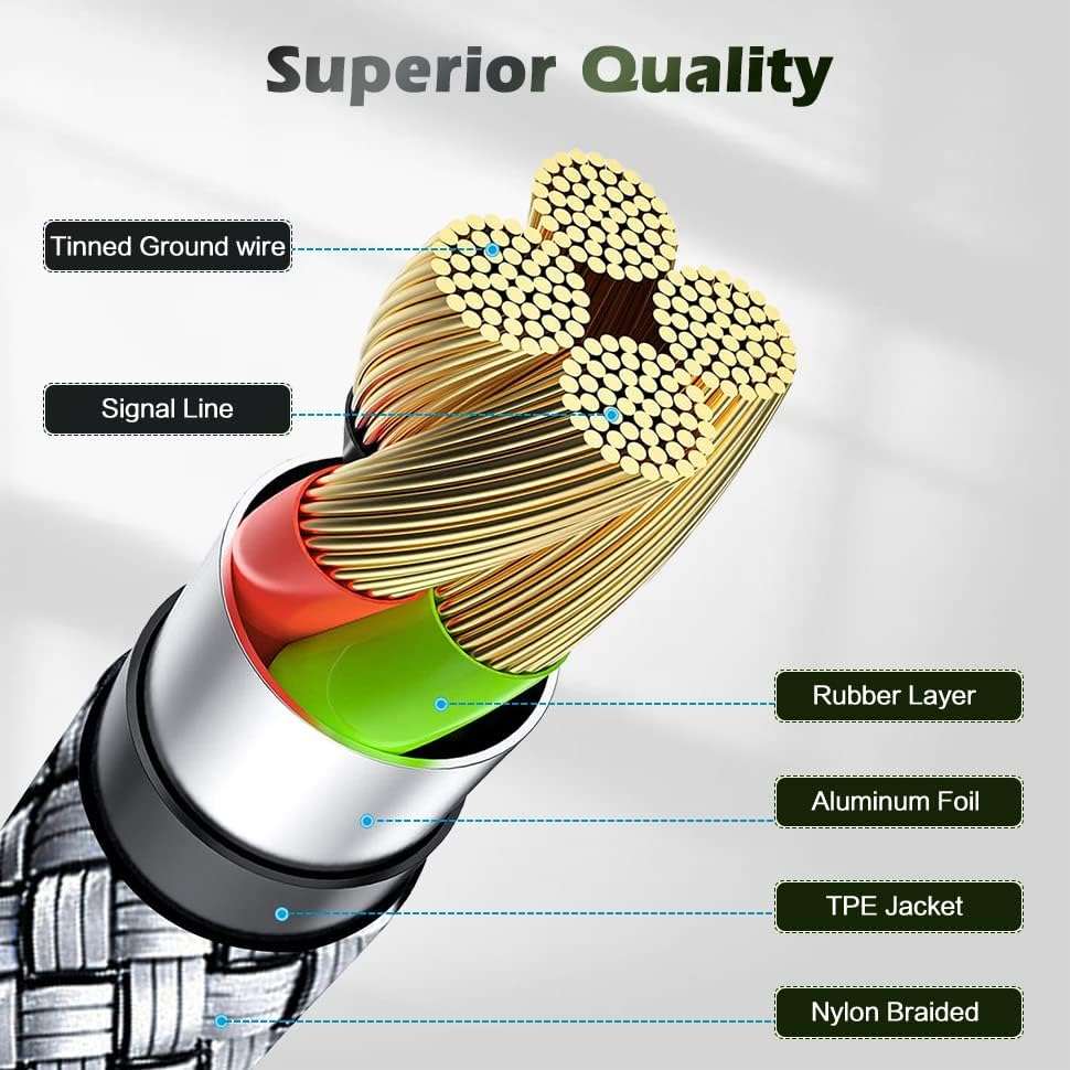 USB C to Lightning Cable 2 Pack 3FT [Apple MFi Certified] iPhone Cable, iPhone Charger Cable Type C Lightning Cord for iPhone 14 13 12 11 Pro Max XS XR X 8 7 6s Plus SE iPad and More. (3FT) - Image 4